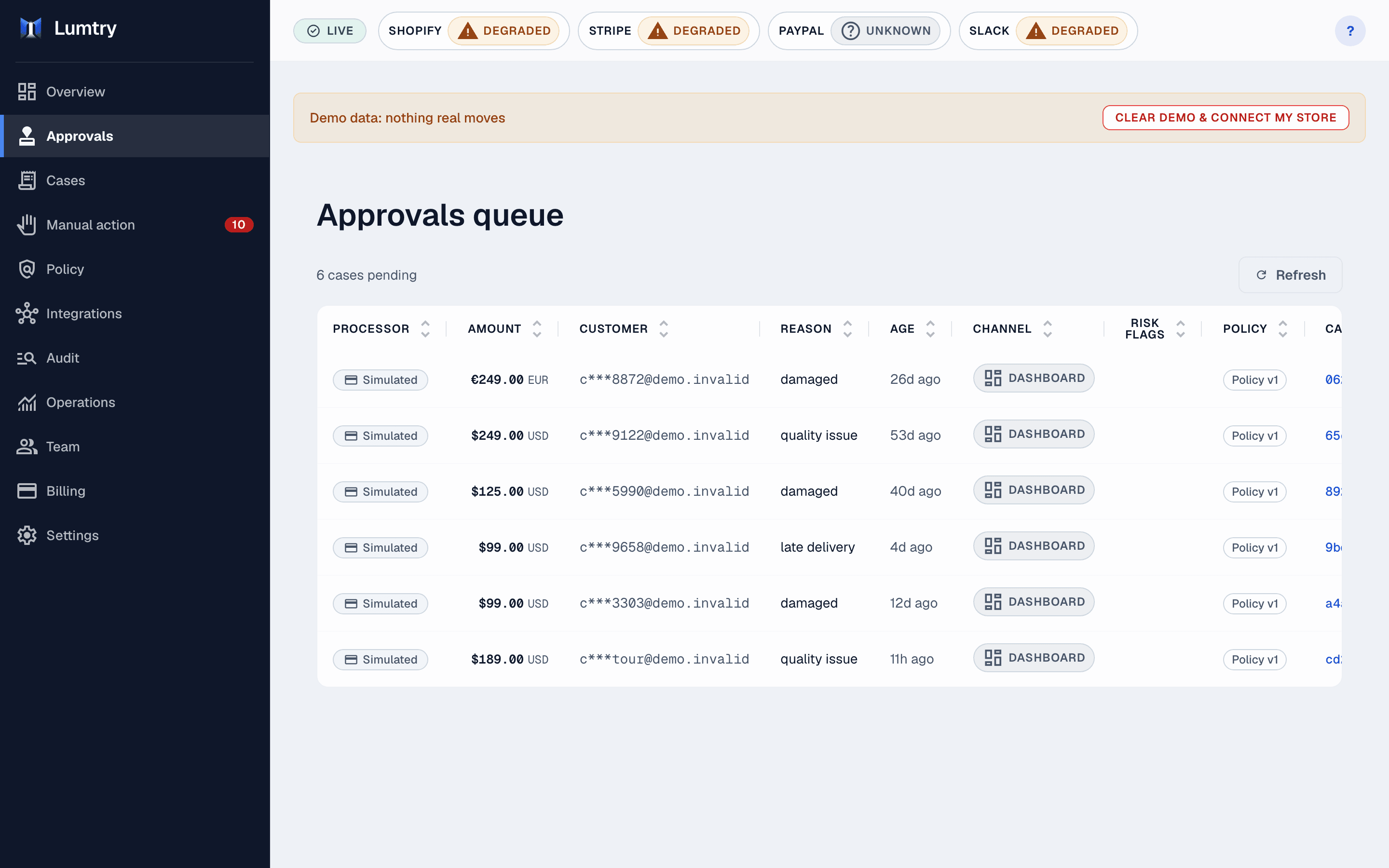 The Lumtry approvals queue, showing pending refund cases with masked customer names, amounts, and risk flags.