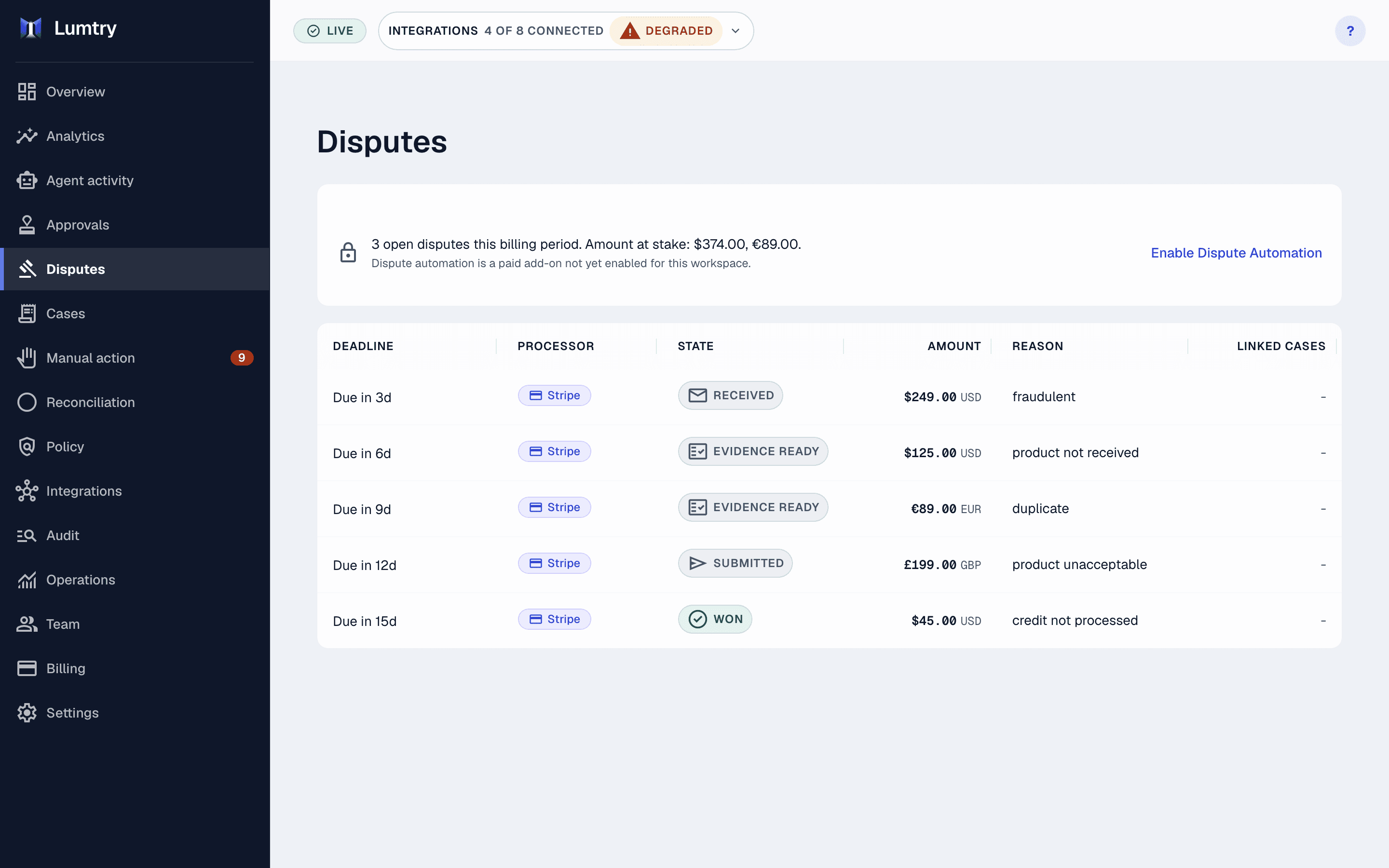 Lumtry disputes view listing chargebacks with their evidence status